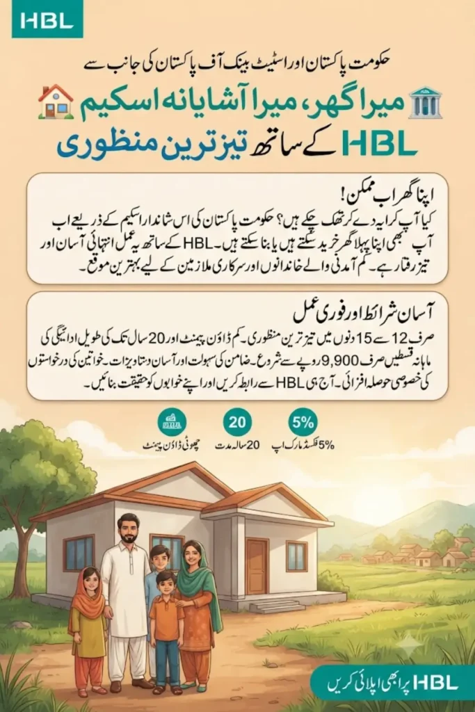 Mera Ghar Mera Ashiana Scheme 2026 (HBL Apply) – Fastest Home Loan Approval, Eligibility & Online Form