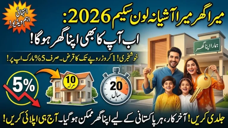 Mera Ghar Mera Ashiana Scheme 2026: Rs. 10 Million Home Loan Guide