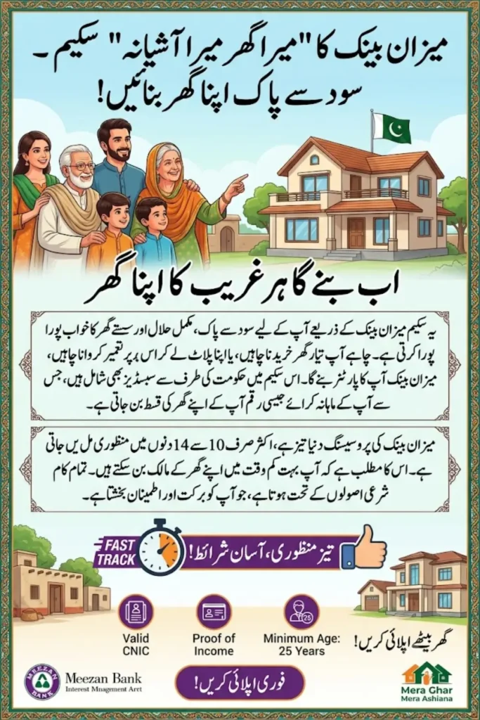 Mera Ghar Mera Ashiana Scheme Through Meezan Bank Shariah-Compliant Home Loan & Online Apply Guide