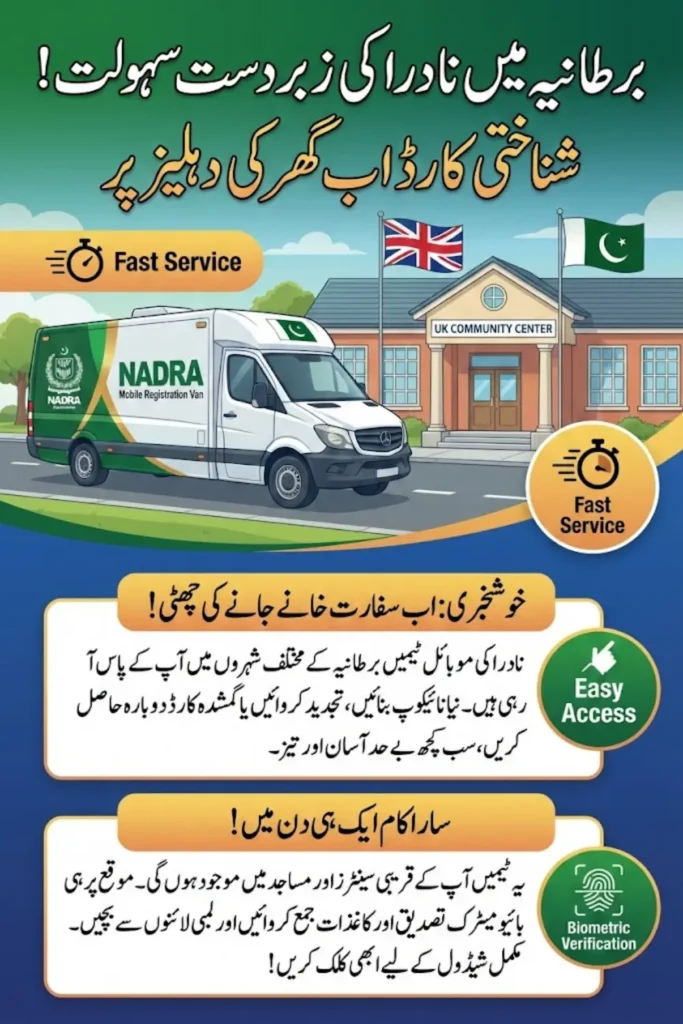 NADRA Launches Mobile Registration Across UK Cities – Fast CNIC Services Now Available