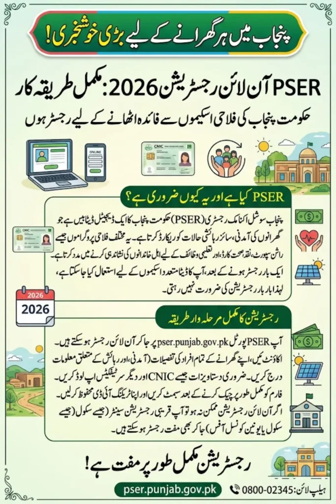 PSER Online Registration 2026 – Submit Application, Verify Status & Track Approval in Minutes
