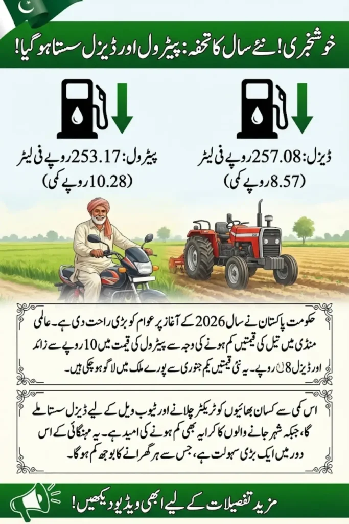 Pakistan Petrol & HSD Price Cut from January 1, 2026 – Latest Fuel Rates Update