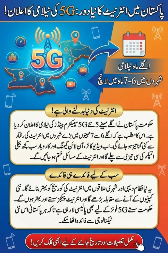 Pakistan to Auction 5 New 5G Spectrum Bands Next Month – IT Minister Confirms Launch Timeline