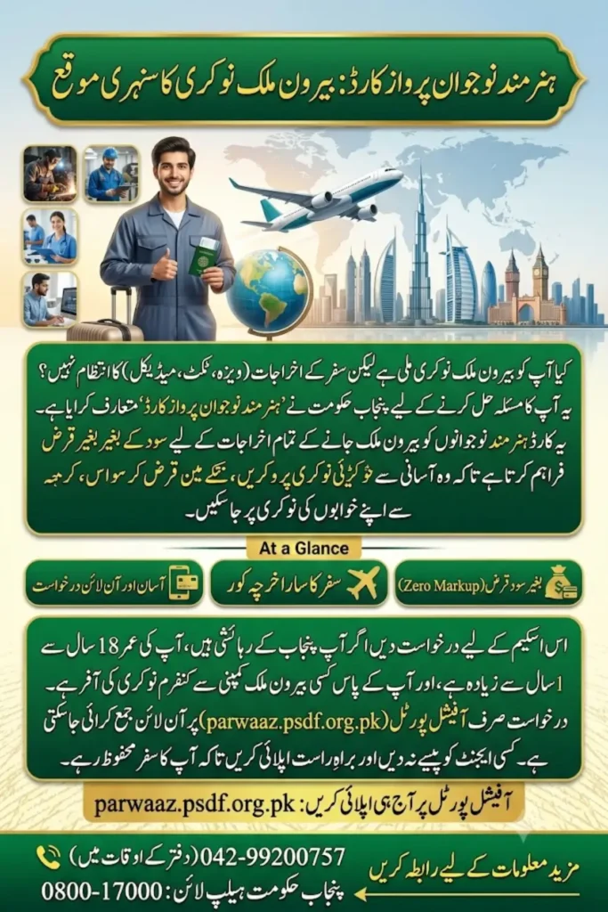 Parwaaz Card 2026: Interest-Free Loan for Punjab Youth Going Abroad