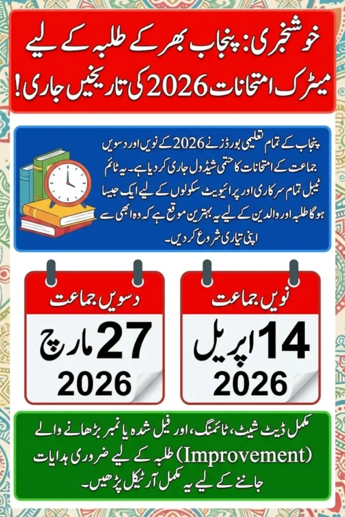 Punjab Class 9 & 10 Board Exams 2026 Schedule Released – Check Dates for All Schools