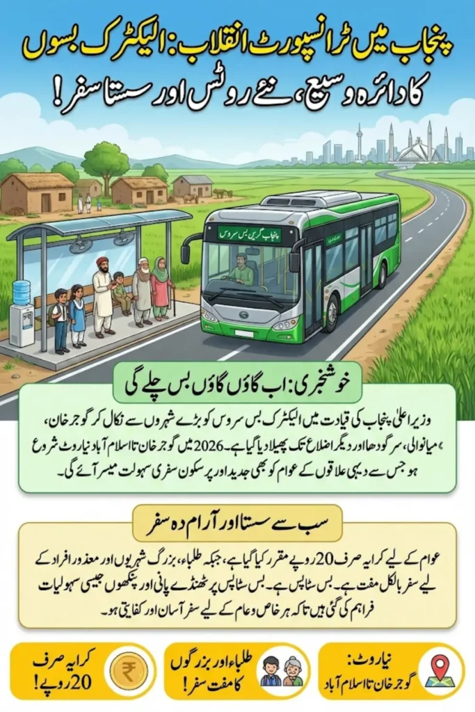 Punjab Expands Electric Bus Network – New Routes, Cities & Timings Announced