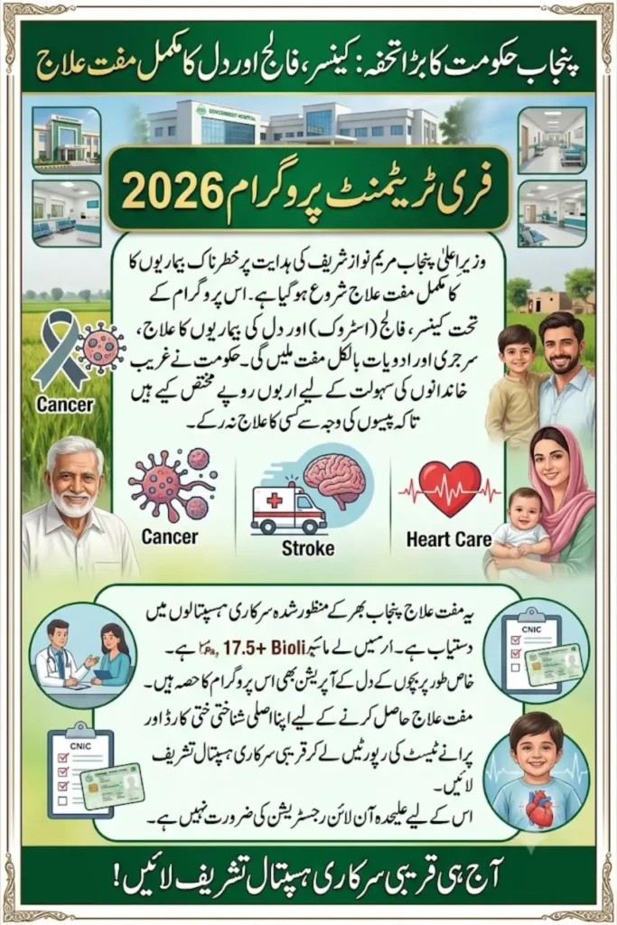Punjab Free Treatment Program 2026: Free Cancer, Stroke & Heart Treatment