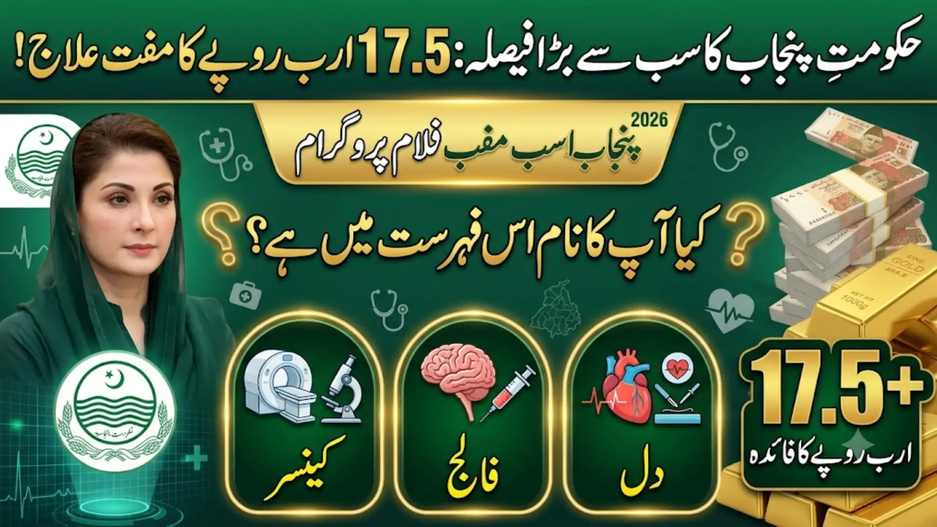 Punjab Free Treatment Program 2026: Free Cancer, Stroke & Heart Treatment