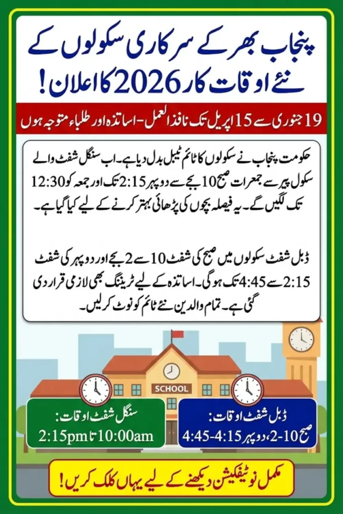 Punjab Government School Working Hours 2026: New Timings and Teacher Responsibilities