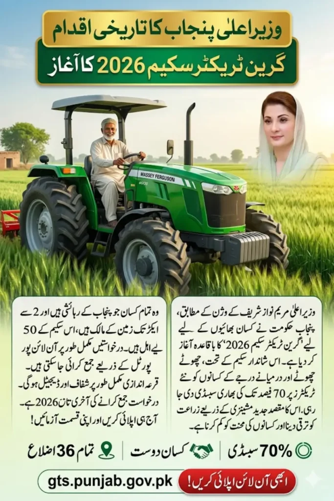 Punjab Green Tractor Scheme 2026 Apply for Up to 70% Subsidy & Check Farmers’ Eligibility Online