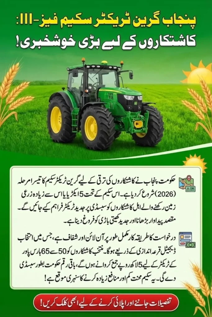 Punjab Green Tractor Scheme Phase-III – New Eligibility Rules, Farmer Benefits & Application Update