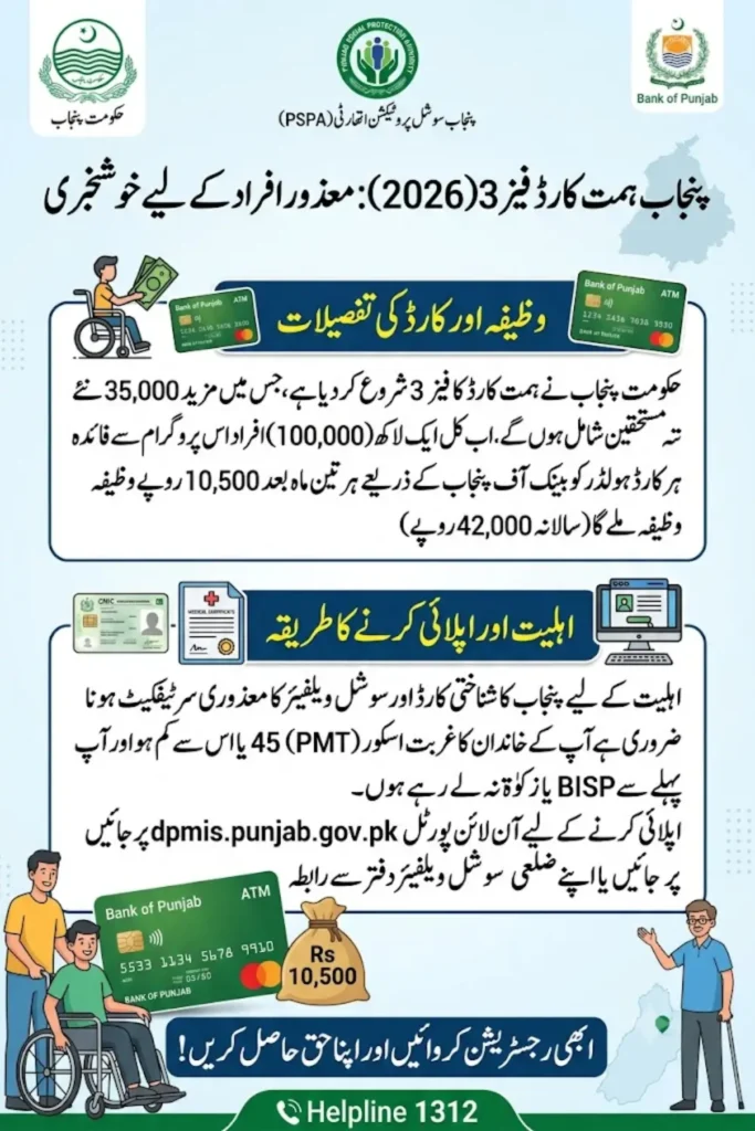 Punjab Himmat Card Phase 3 2026: Eligibility, Stipend & How to Apply