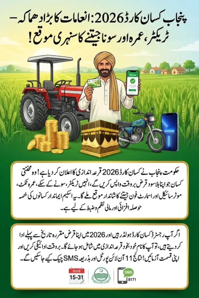 Punjab Kisan Card 2026 Prize Draw Announced Win Tractor, Gold & Umrah Ticket with Timely Installments