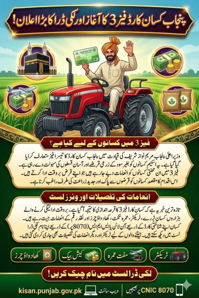 Punjab Kisan Card Phase 3 Winners List 2026 Check Your Name & Claim Rewards Online Now