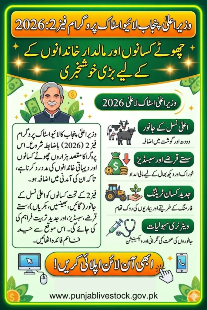 Punjab Livestock Program Phase 2 Apply Online for Animals, Loans, Subsidies & Training Support 2026