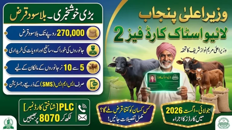 Punjab Livestock Program Phase 2 Online Registration, Subsidy Details & Farmer Eligibility Full Breakdown