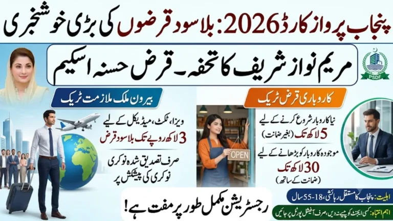 Punjab Parwaaz Card 2026 Apply Online for Interest-Free Business & Agriculture Loans
