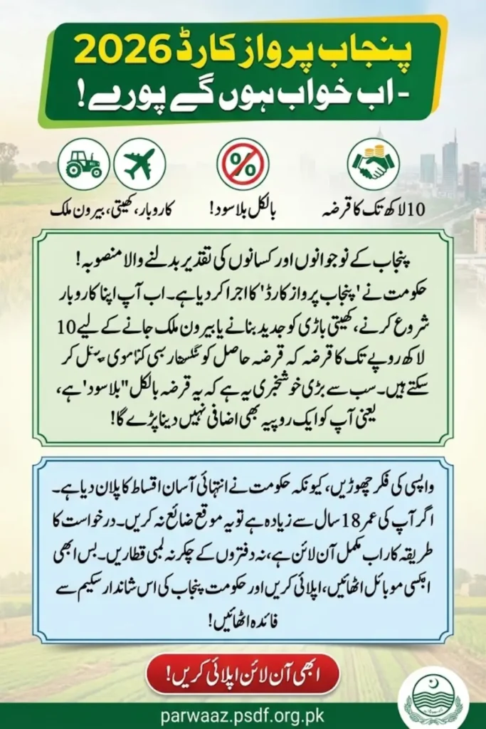 Punjab Parwaaz Card 2026 – Apply Online for Interest-Free Business & Agriculture Loans