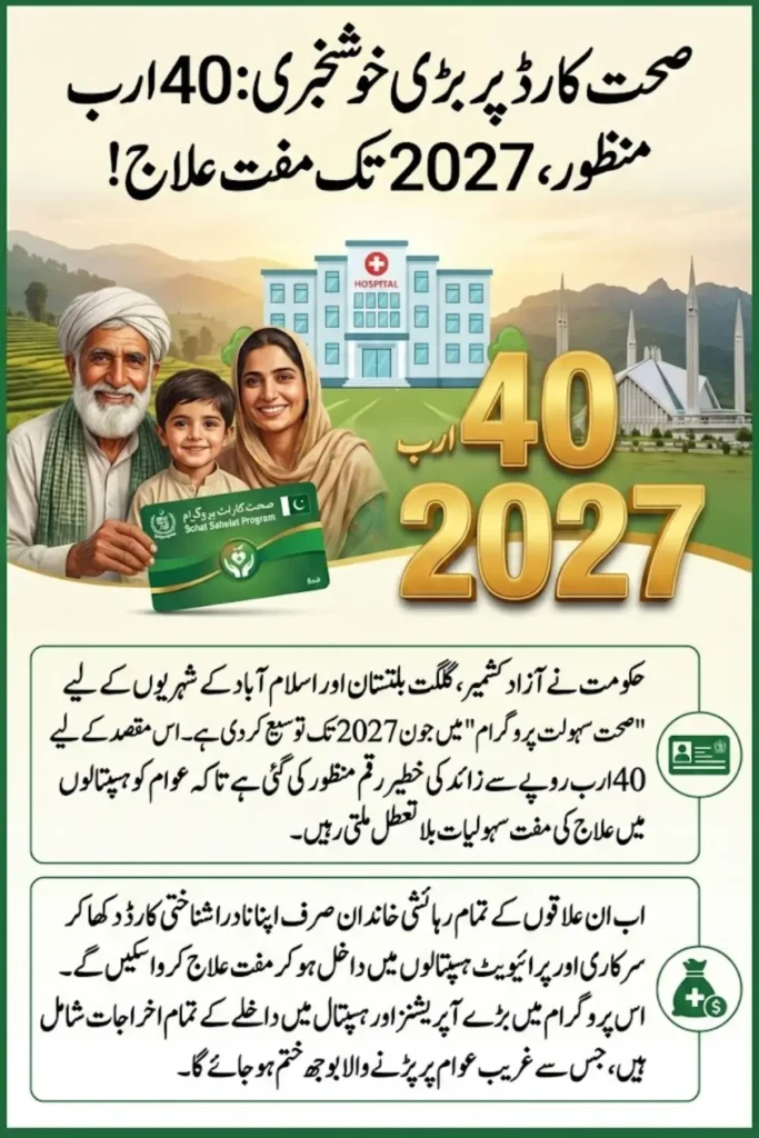 Rs. 40.18 Billion Sehat Sahulat Program Approved for AJK, GB & Islamabad Free Healthcare Secured Till 2027