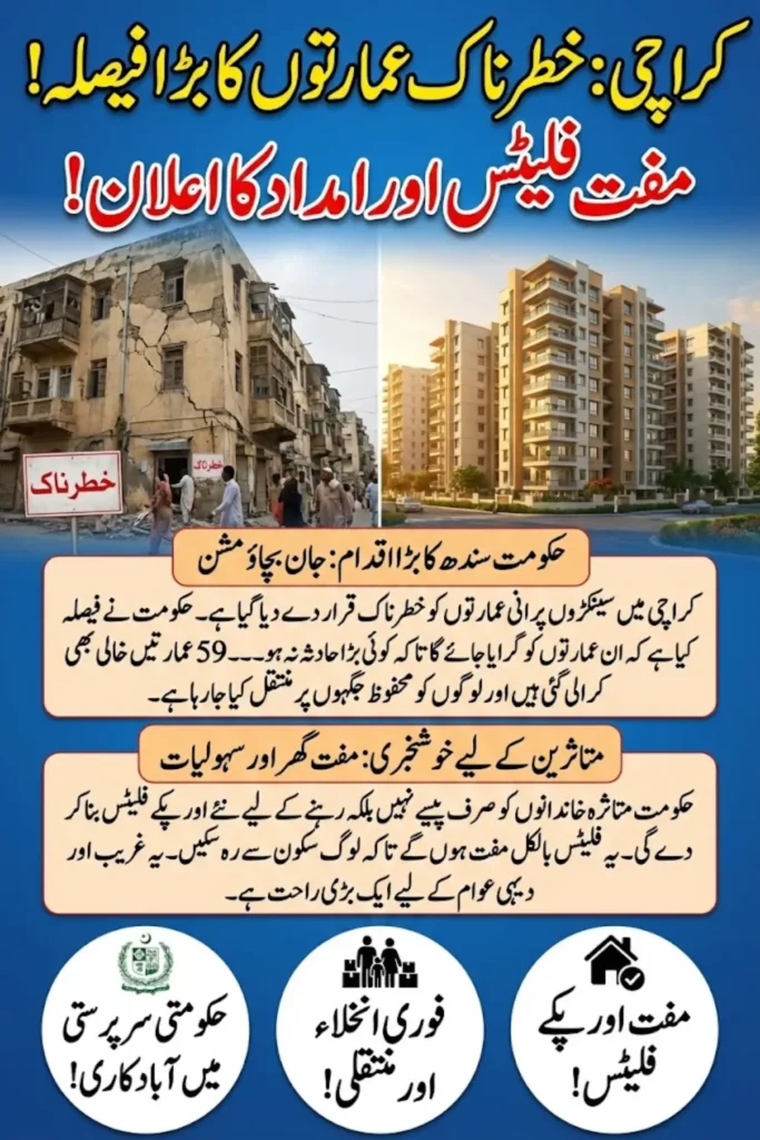 Sindh Govt Relief Plan for Unsafe Buildings in Karachi – Compensation, Relocation & Full Details