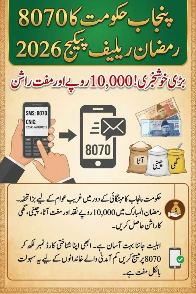 8070 CNIC Check Online Punjab 2026 Verify Rashan Eligibility and Get Rs. 10,000 Assistance Fast