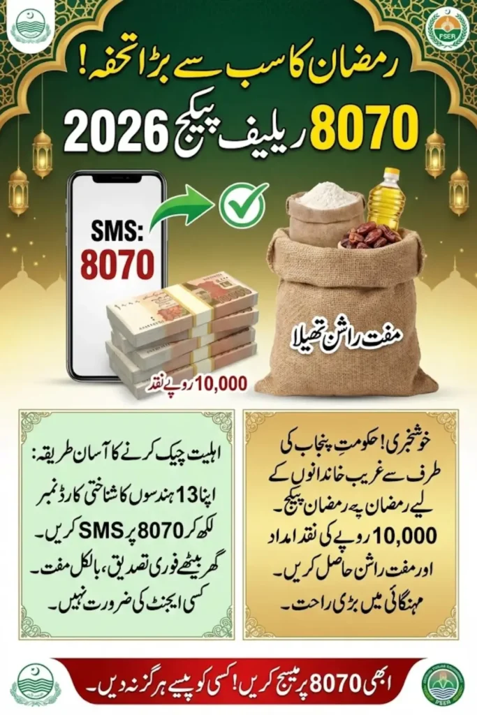 8070 PSER Portal 2026 Check Ramzan Rashan and Rs. 10,000 Cash Eligibility Online