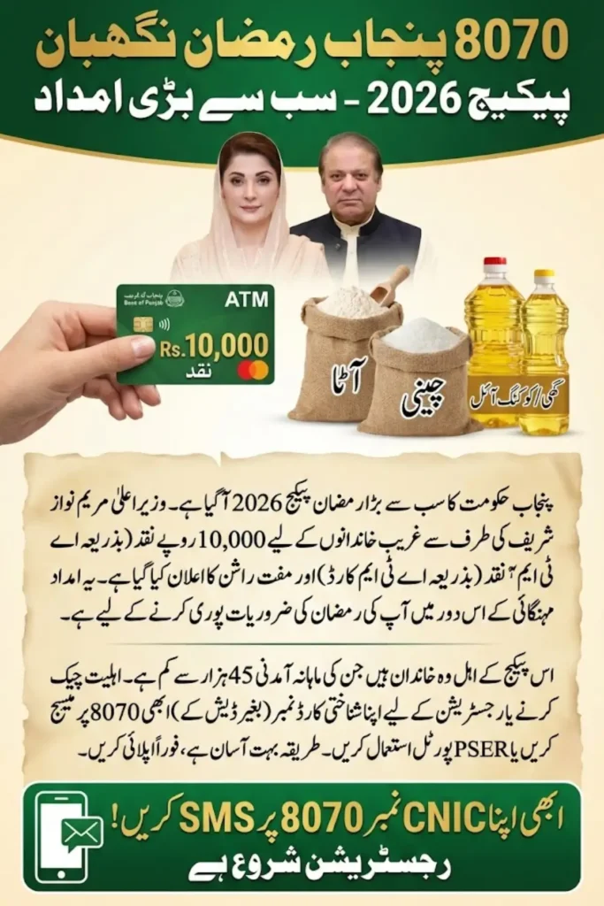 8070 PSER Ramzan Package 2026: Who Qualifies, How to Register & Complete Subsidy Guide for Families