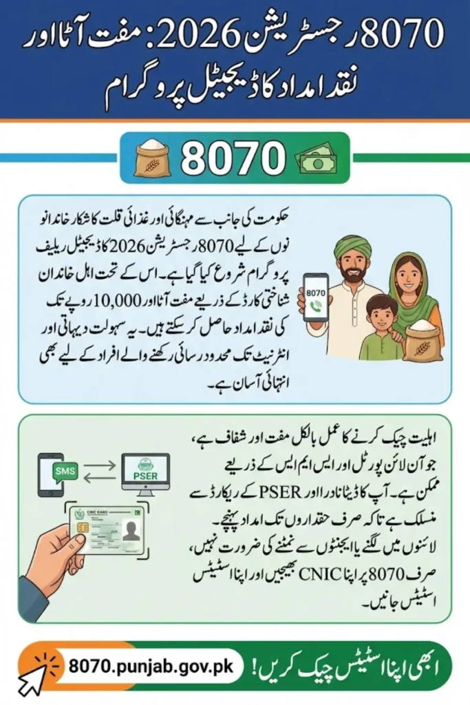 8070 Registration 2026 PSER Eligibility Check & CNIC Verification – Complete Step-by-Step Guide
