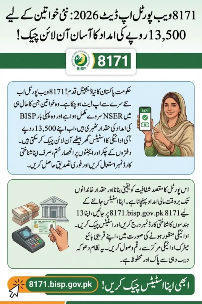 8171 Web Portal Update 2026 CNIC Confirmation & Payment Check for New Beneficiaries