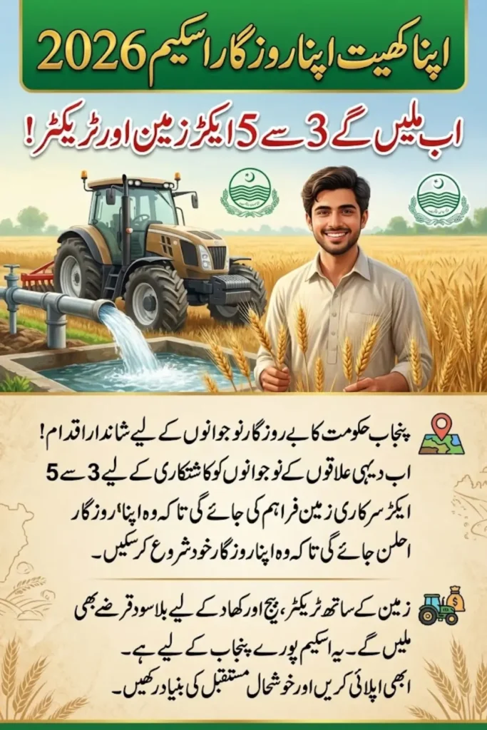 Apna Khet Apna Rozgar Scheme 2026 Apply Online and Get 3 to 5 Acres of Free Farming Land