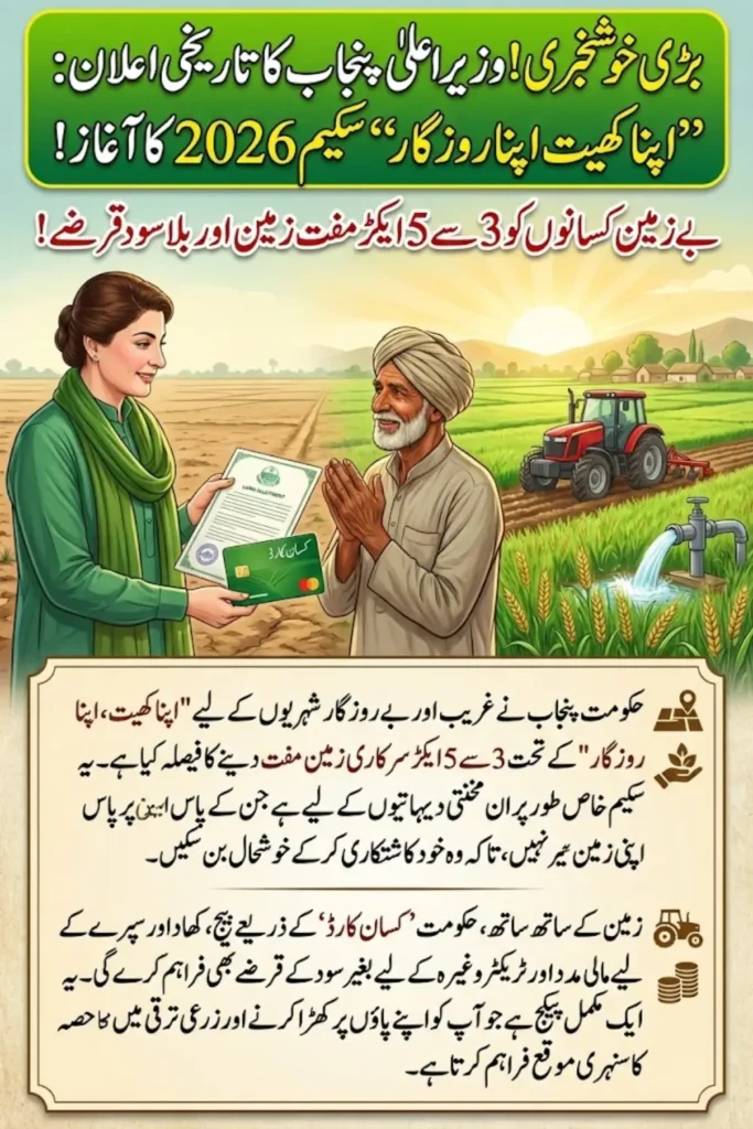 Apna Khet Apna Rozgar Scheme 2026: How Farmers Can Apply Online & Get Financial Support