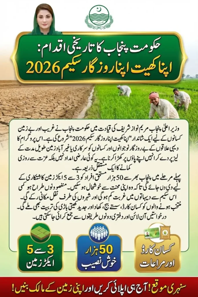 Apna Khet Apna Rozgar Scheme 2026 How to Apply Online and Eligibility Rules