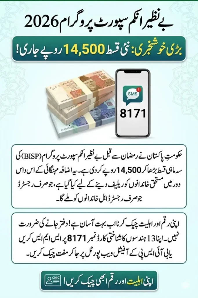 BISP 8171 Portal 2026 Check Rs. 14,500 Payment Status by CNIC