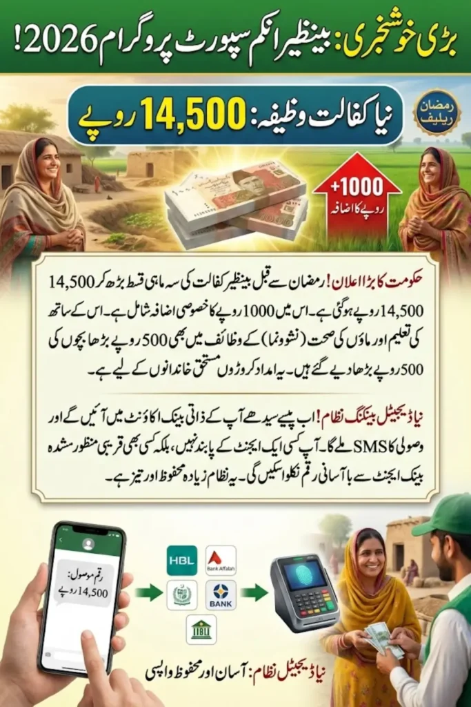 BISP Stipend Increase 2026 Benazir Kafalat Payment Raised to Rs. 14,500 with New Digital Banking System