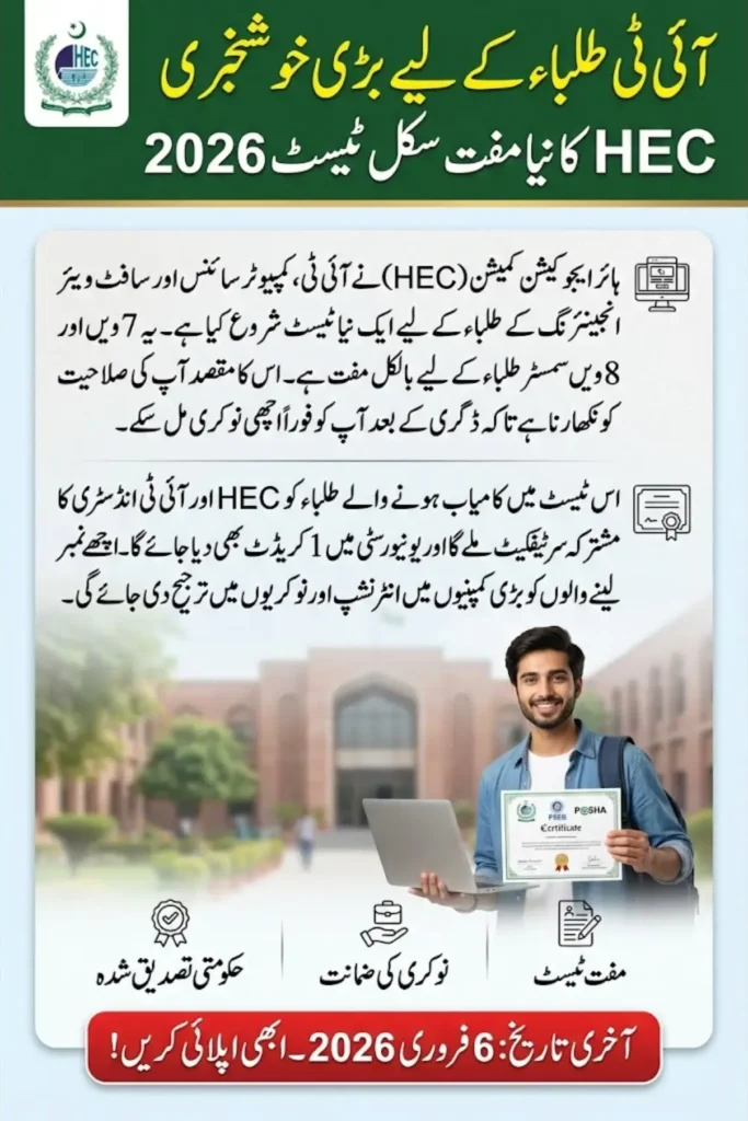 HEC Launches National Skill Competency Test for IT Students to Boost Employability