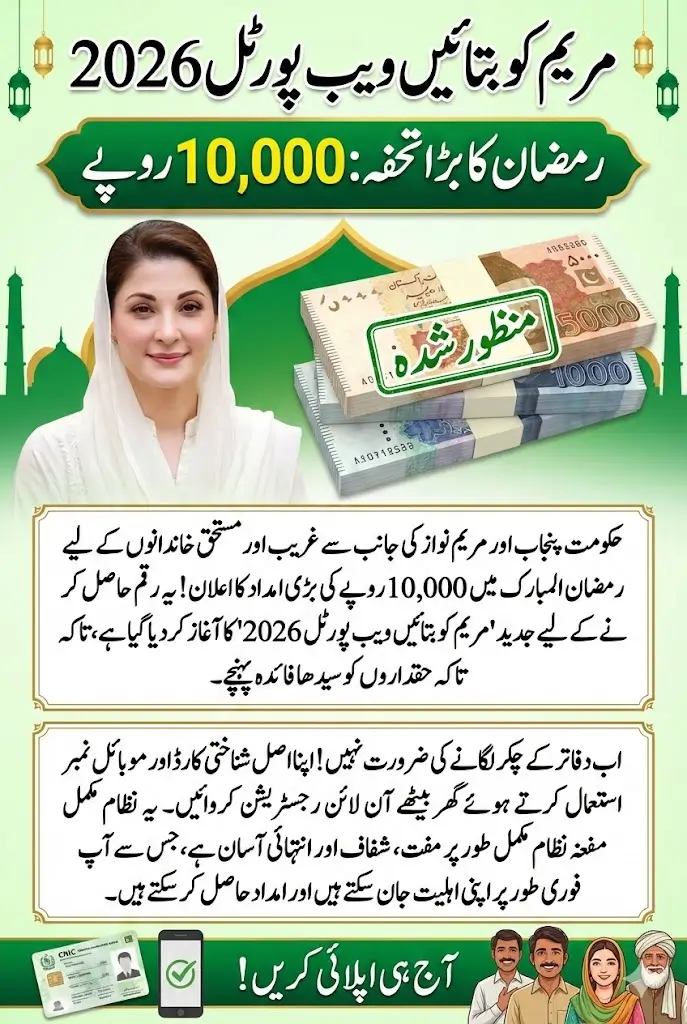 Maryam Ko Bataye Web Portal 2026 Complete Guide to Apply for Rs. 10,000 Ramzan Relief