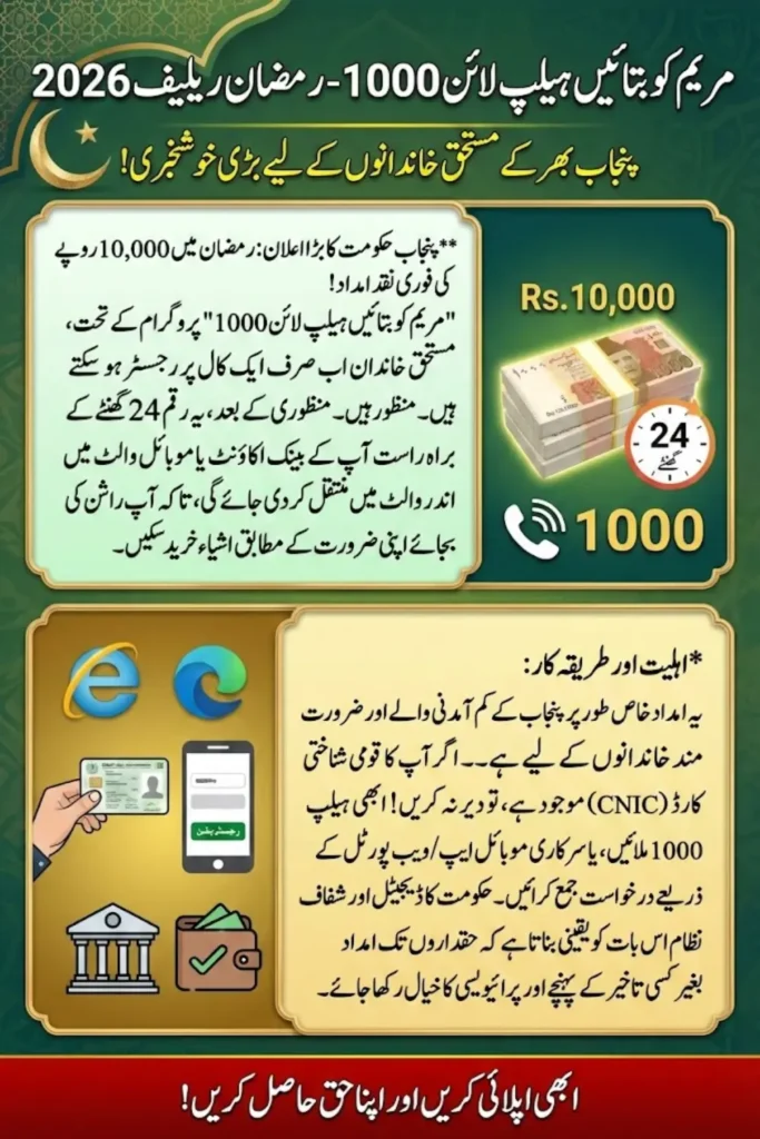 Maryam Ko Batayein Helpline 1000 Online Registration 2026 Get Rs. 10,000 Ramzan Relief in Punjab Within 24 Hours