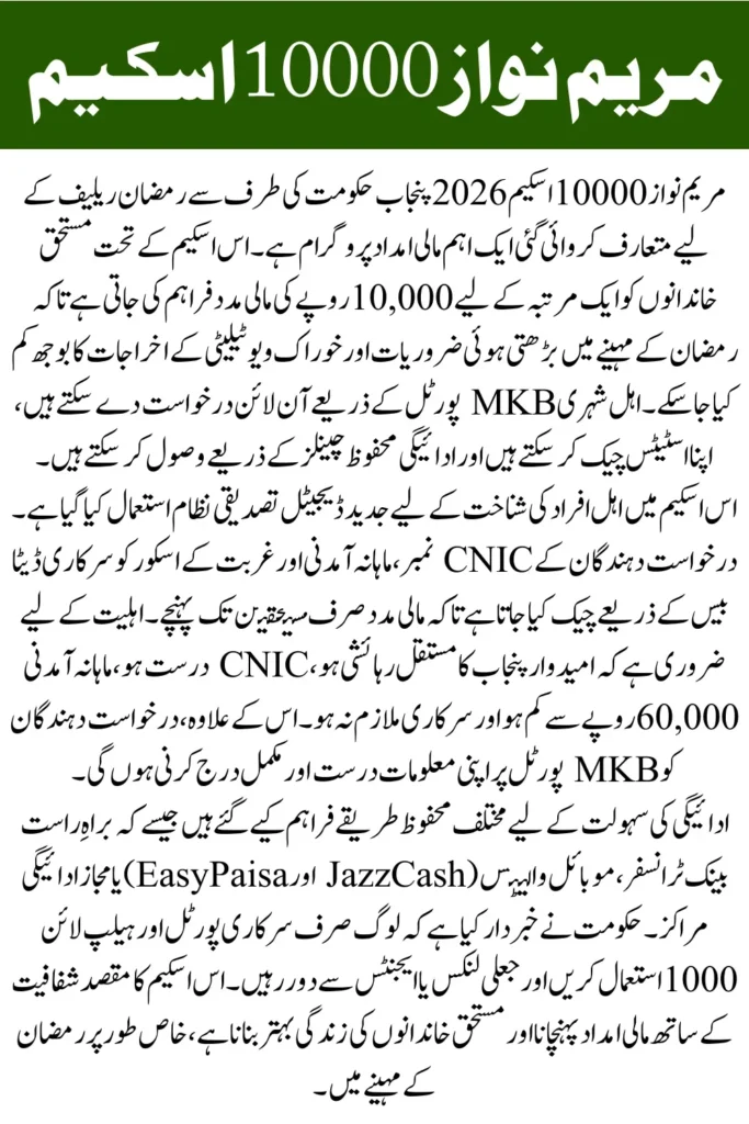 Maryam Nawaz 10000 Scheme 2026 Online Apply via MKB Portal