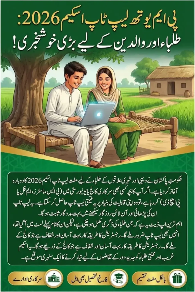 PM Youth Laptop Scheme 2026 Update Eligibility, Registration, and Laptop Distribution for Students and Graduates