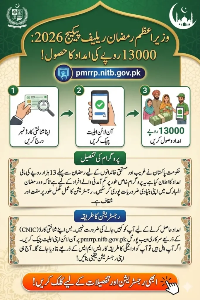 PMRRP Portal 2026 Registration Guide How to Apply for Prime Minister Ramzan Relief Package Online