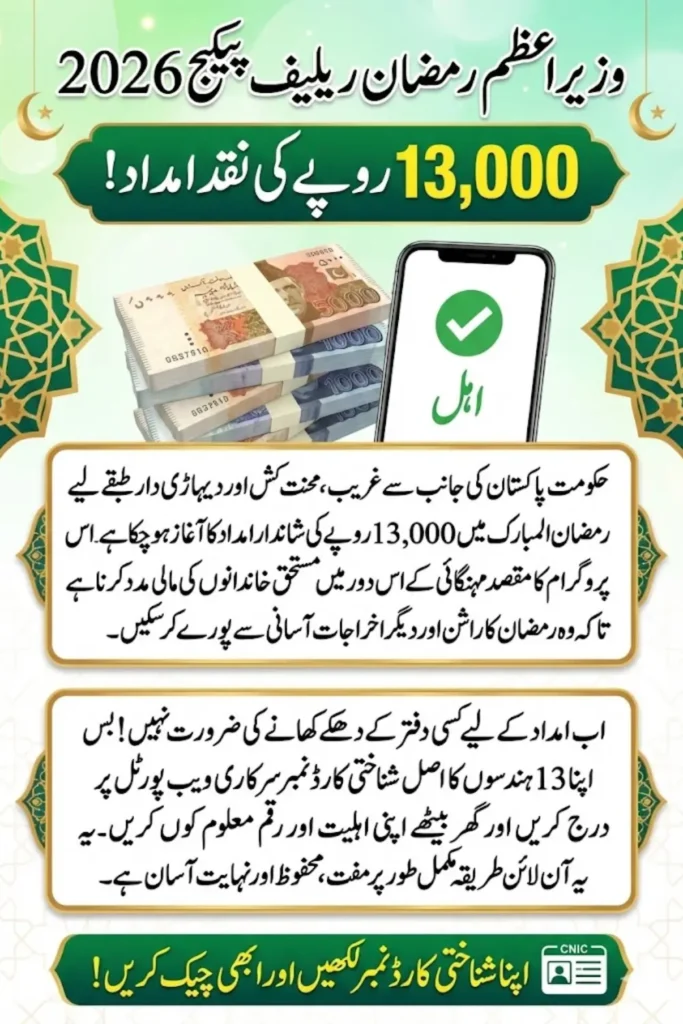 PMRRP Portal CNIC Verification 2026 How to Get Rs. 13,000 Ramzan Assistance Fast