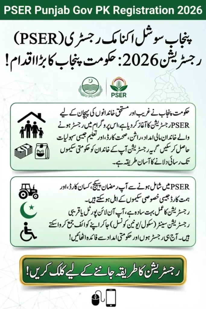PSER Punjab Gov PK Registration 2026: Step-by-Step Online Apply Process & Eligibility Criteria