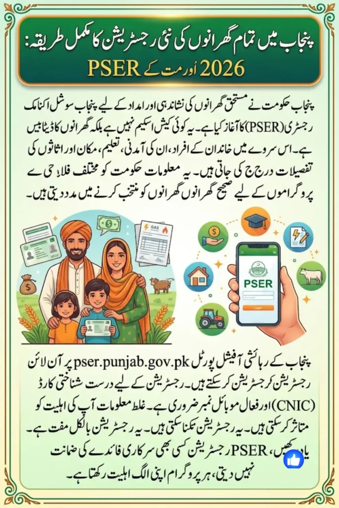 PSER Punjab Registration 2026: Online Survey and Eligibility Guide