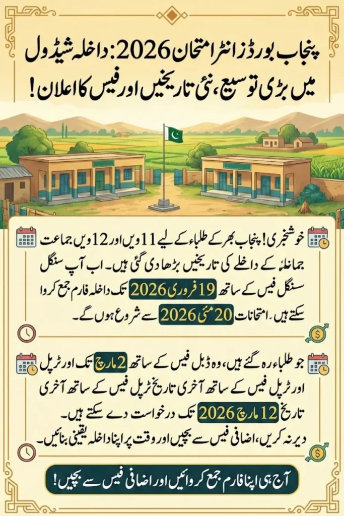 Punjab Boards Extend Inter Exam 2026 Admission Schedule for HSSC Part 1 & 2, Revised Dates and Fee Details Announced