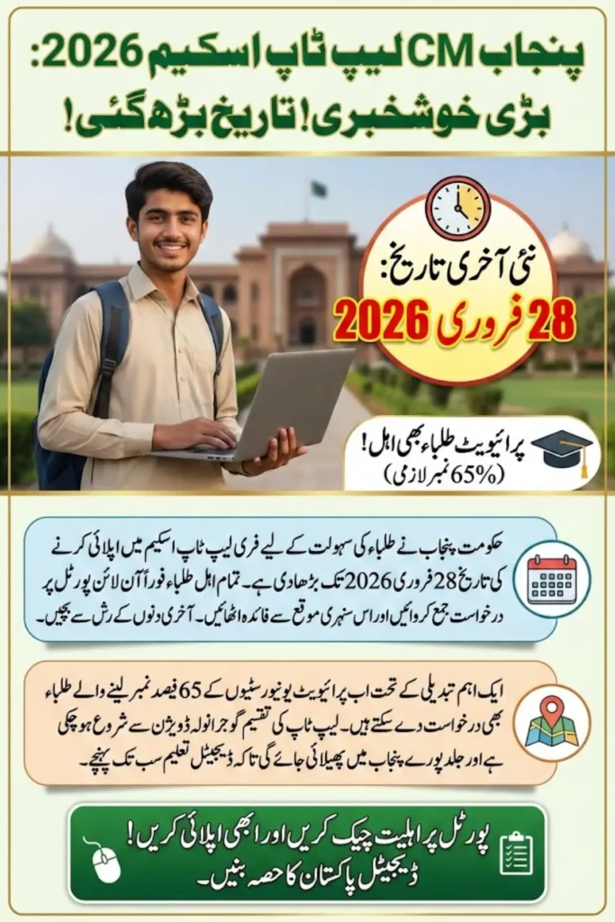 Punjab CM Laptop Scheme 2026 Deadline Extended and Distribution Expanded Across Punjab