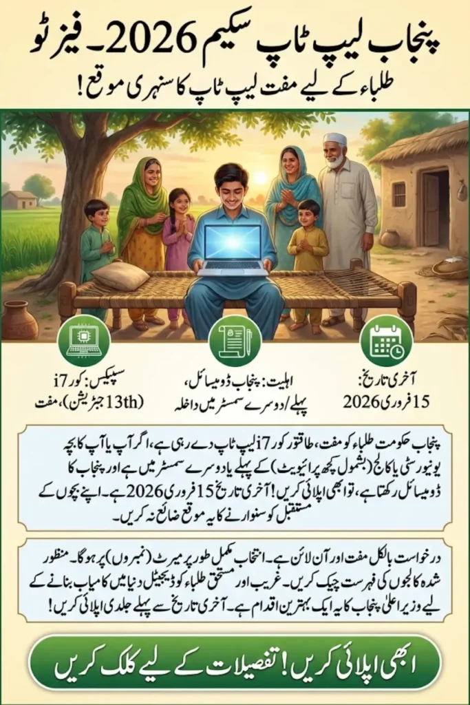 Punjab Laptop Scheme 2026: Final University List Released & Applications Closing on 15 February