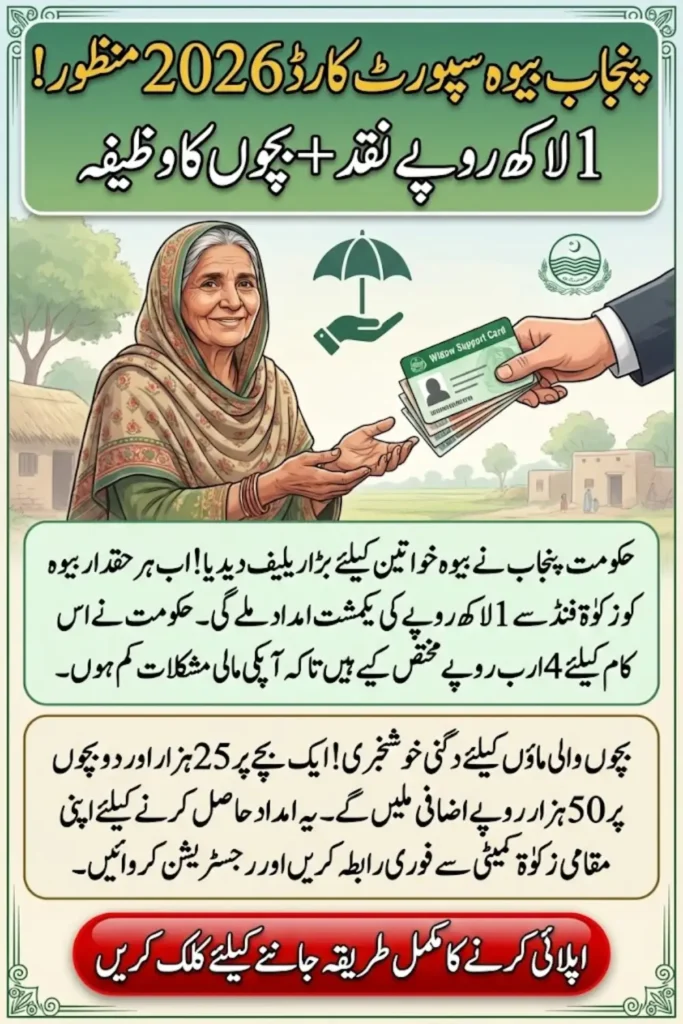 Punjab Widow Support Card 2026: How to Apply for Rs. 100,000 Grant & Rs. 25,000 Per Child – Full Method Explained