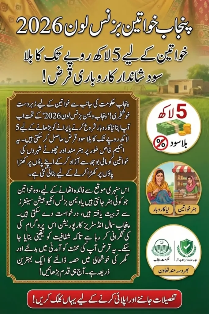 Punjab Women Business Loan 2026: Get Rs. 5 Lakh Interest-Free Financing – Eligibility & Apply Guide