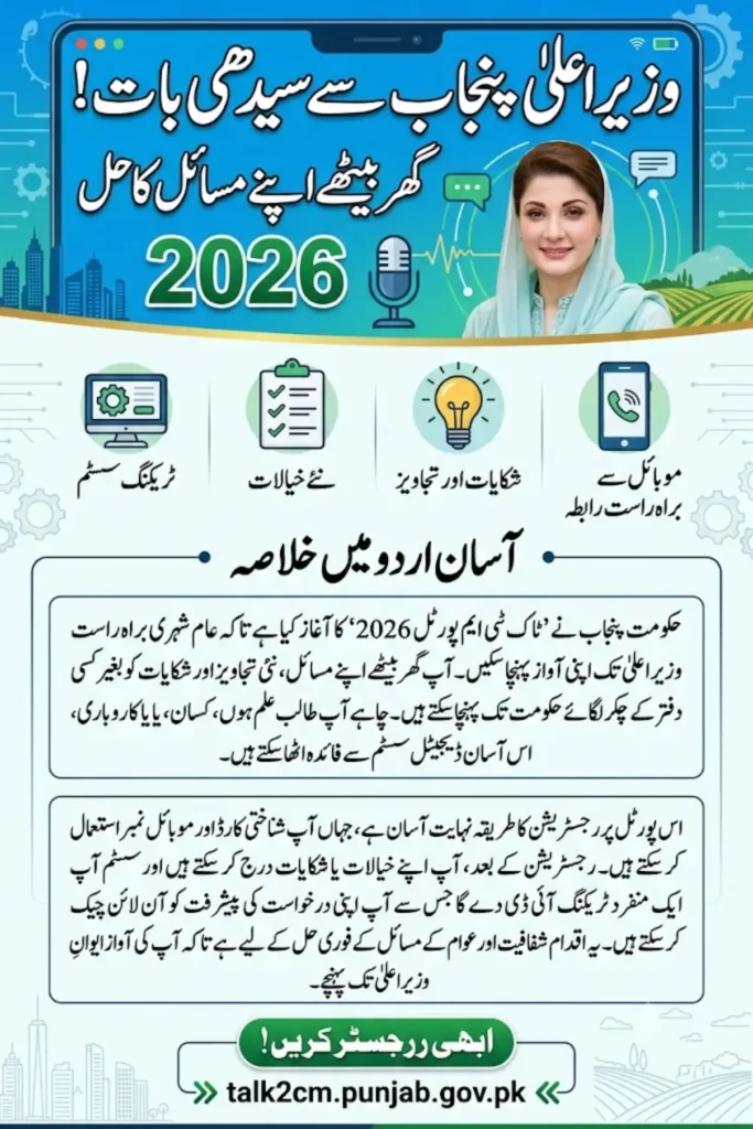 Talk to CM Punjab Portal 2026 Complete Guide to Direct Communication with CM Maryam Nawaz