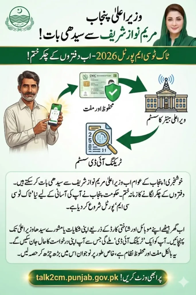 Talk to CM Punjab Portal 2026 Complete Guide to talk2cm.punjab.gov.pk Login and Track ID System